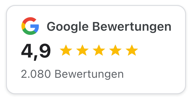Google: 4,9 von 5 Sternen bei 2.080 Bewertungen.